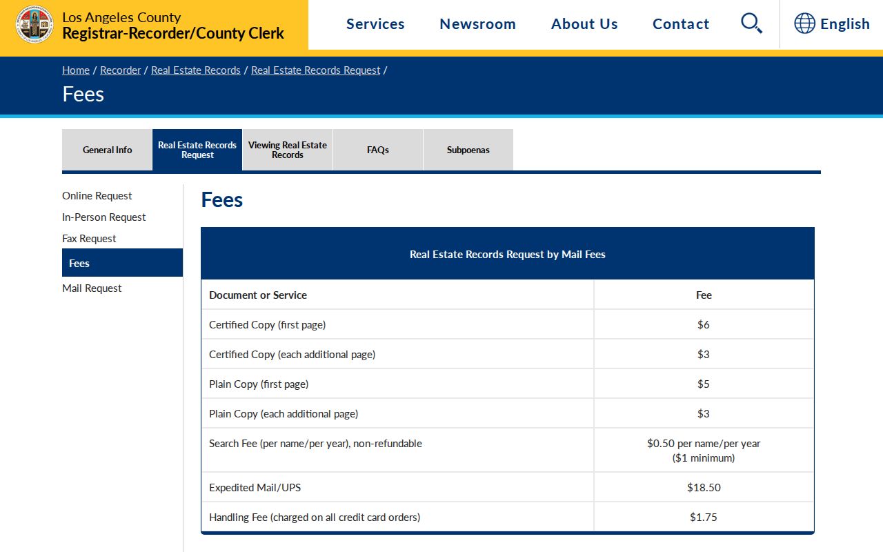 Pico Rivera public records real-estate copy fee page